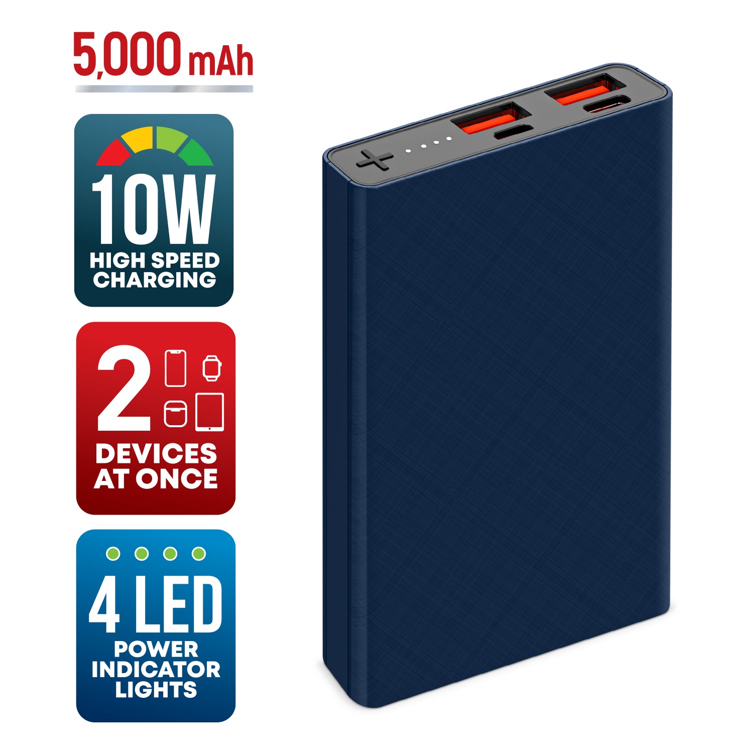 Brookstone 5,000mAh Multi-Port Slim and Fast Power Bank