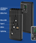 GabbaGoods 10,000mAh Power Bank with LCD Power Display, 4 Built-In Cables, and Phone Stand