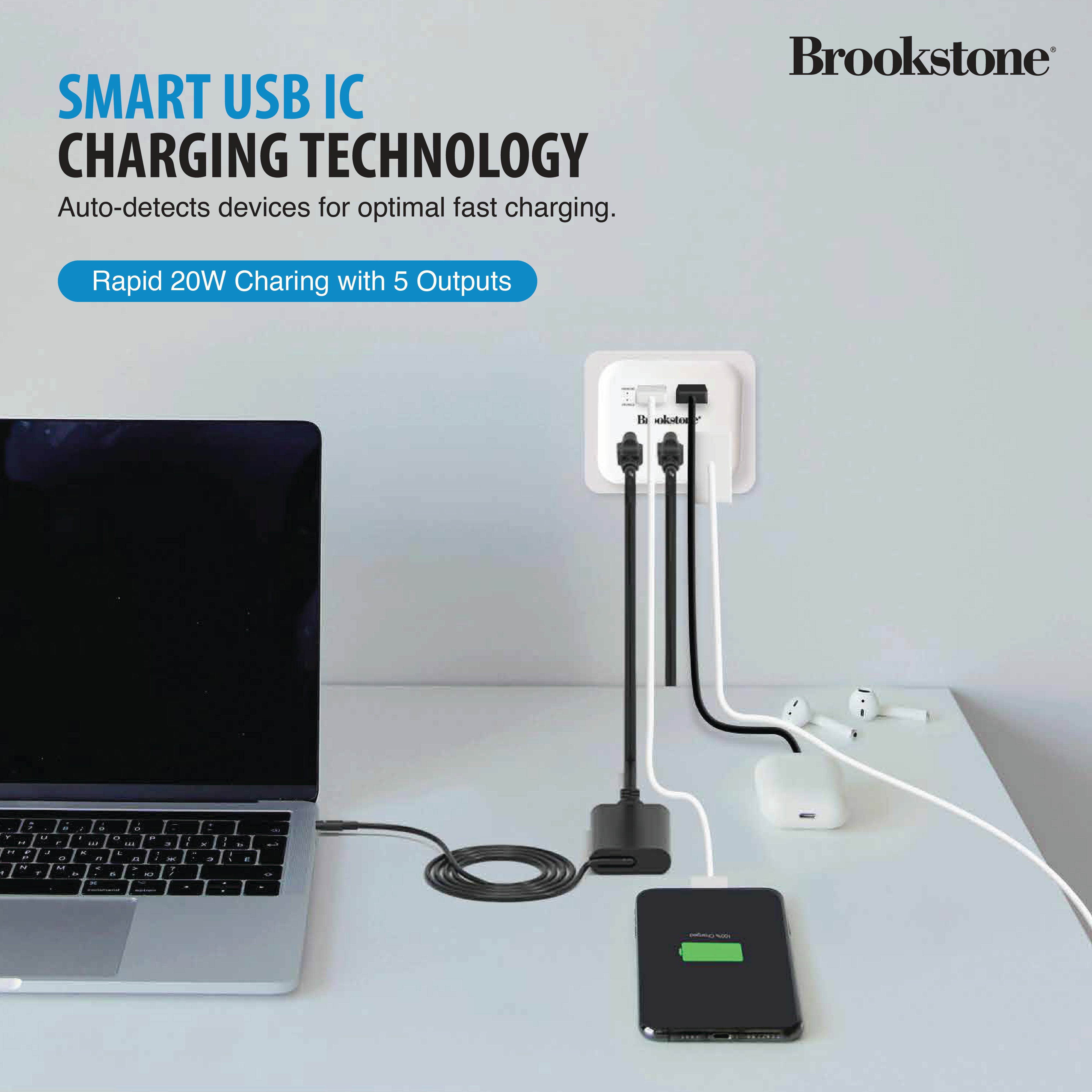 Brookstone PD 20 Watt 5 Port Surge Protector, 3 AC outlets, Rapid PD Type-C Port, and Rapid QC USB Port.