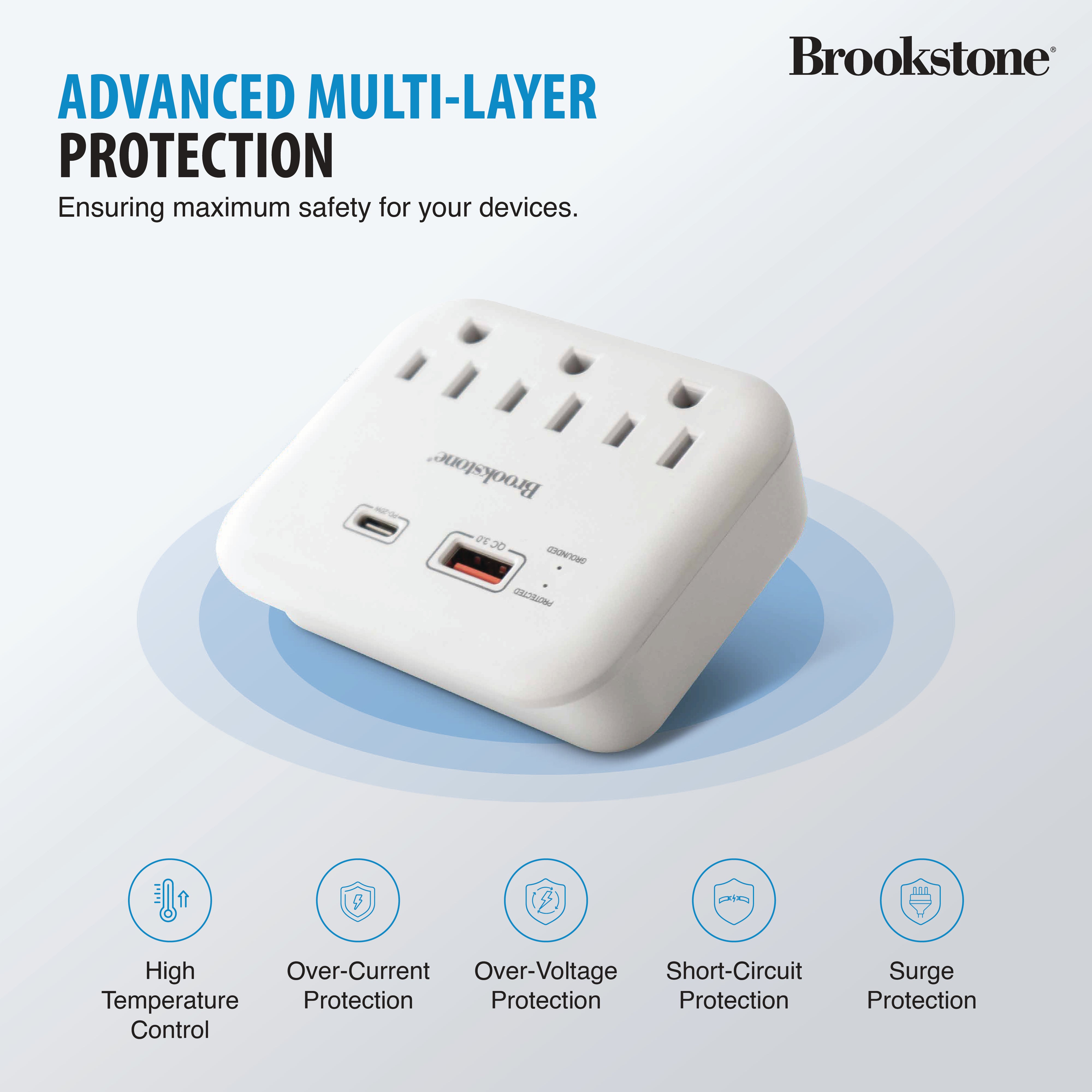 Brookstone PD 20 Watt 5 Port Surge Protector, 3 AC outlets, Rapid PD Type-C Port, and Rapid QC USB Port.