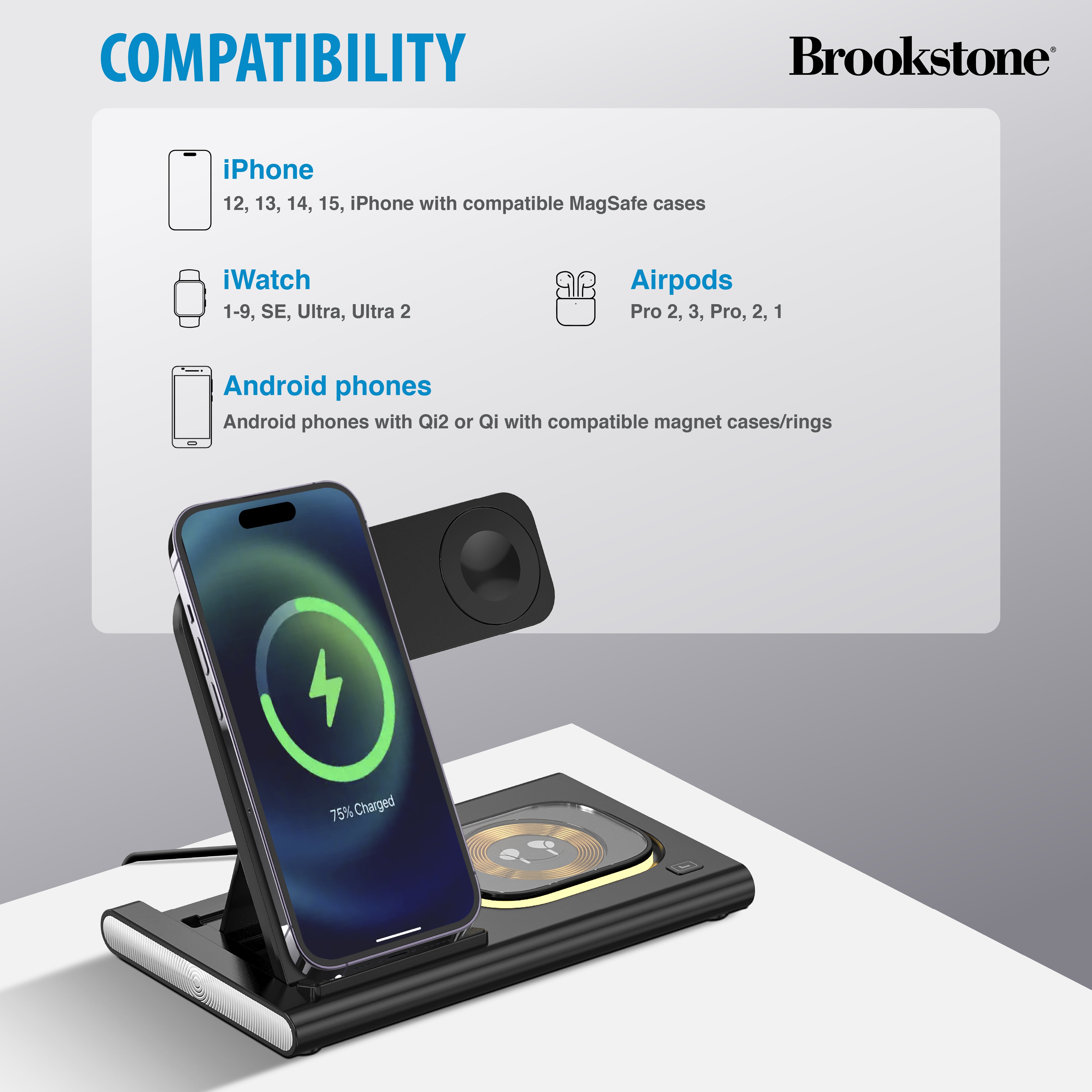 Brookstone 3-in-1 Wireless Charger Stand Fast Charging Station for iPhone 15,14,13,12 Pro Max Series, All iWatch Series, | iPhone Wireless Charging Station…