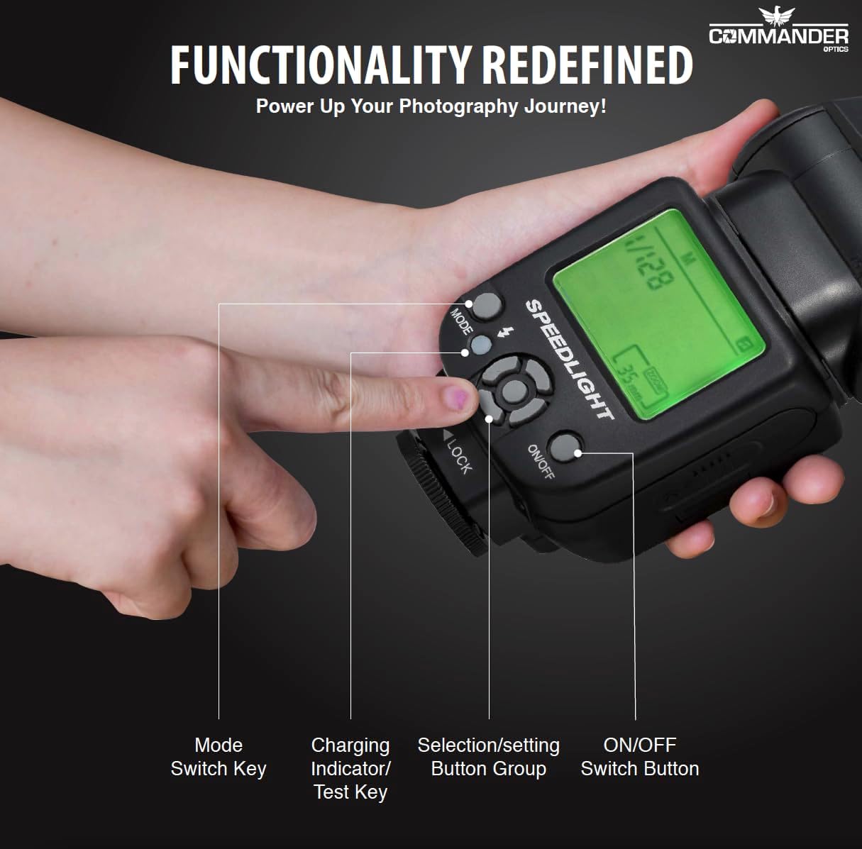 Flash Button Dslr Commander Electronic Flash for Canon DSLR EOS Rebel T7, SL3, 4000D, 85 ...