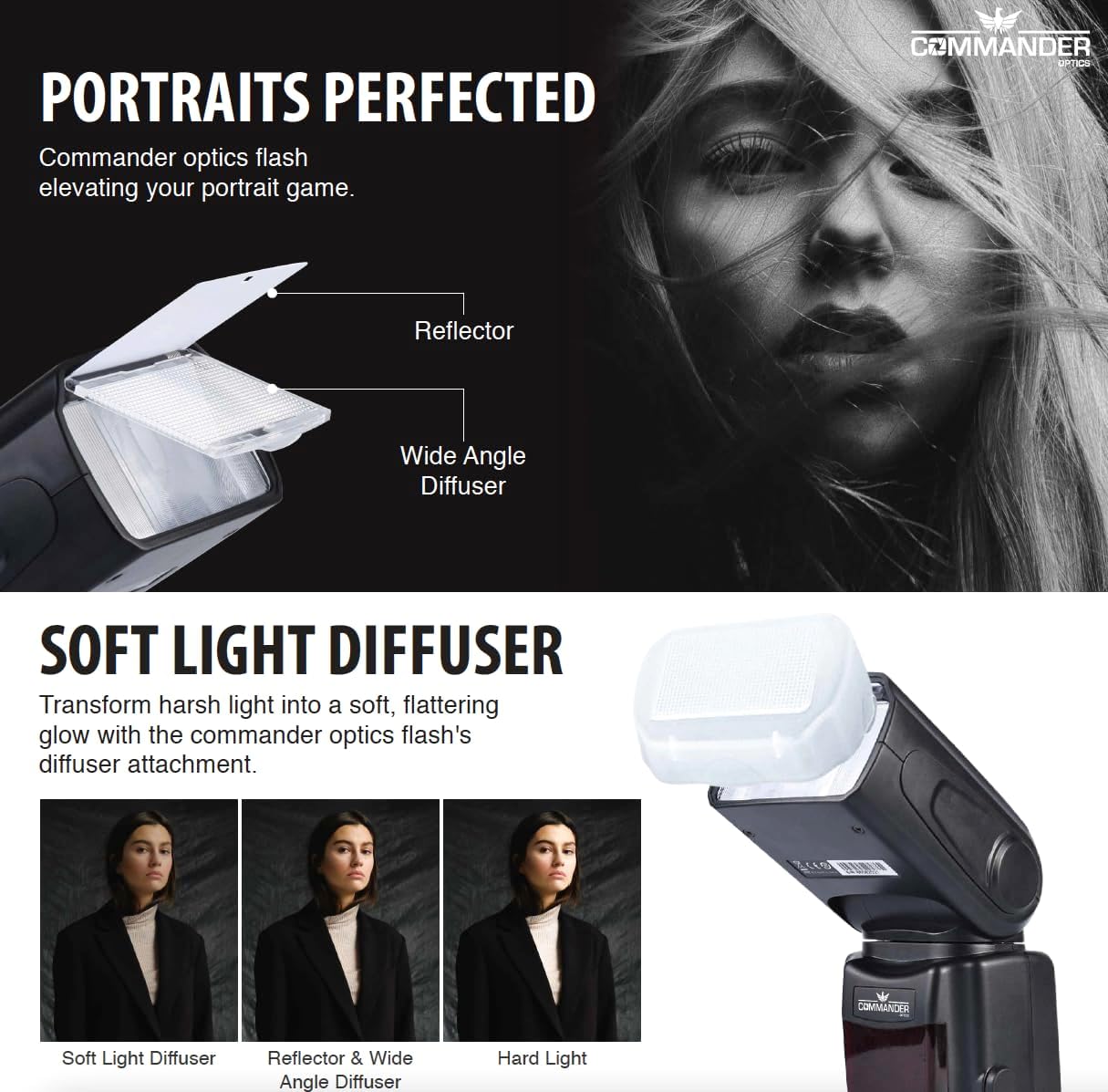 Commander Electronic Flash for Canon DSLR EOS Rebel T7, SL3, 4000D, 850D, 80D, 90D, 6D Mark II, 5D Mark IV, EOS R, RP, R5, R6, R7, R8, R10, R100, M200,M50 Mark II, M6, M5 Fully Automatic Speedlite E-TTL