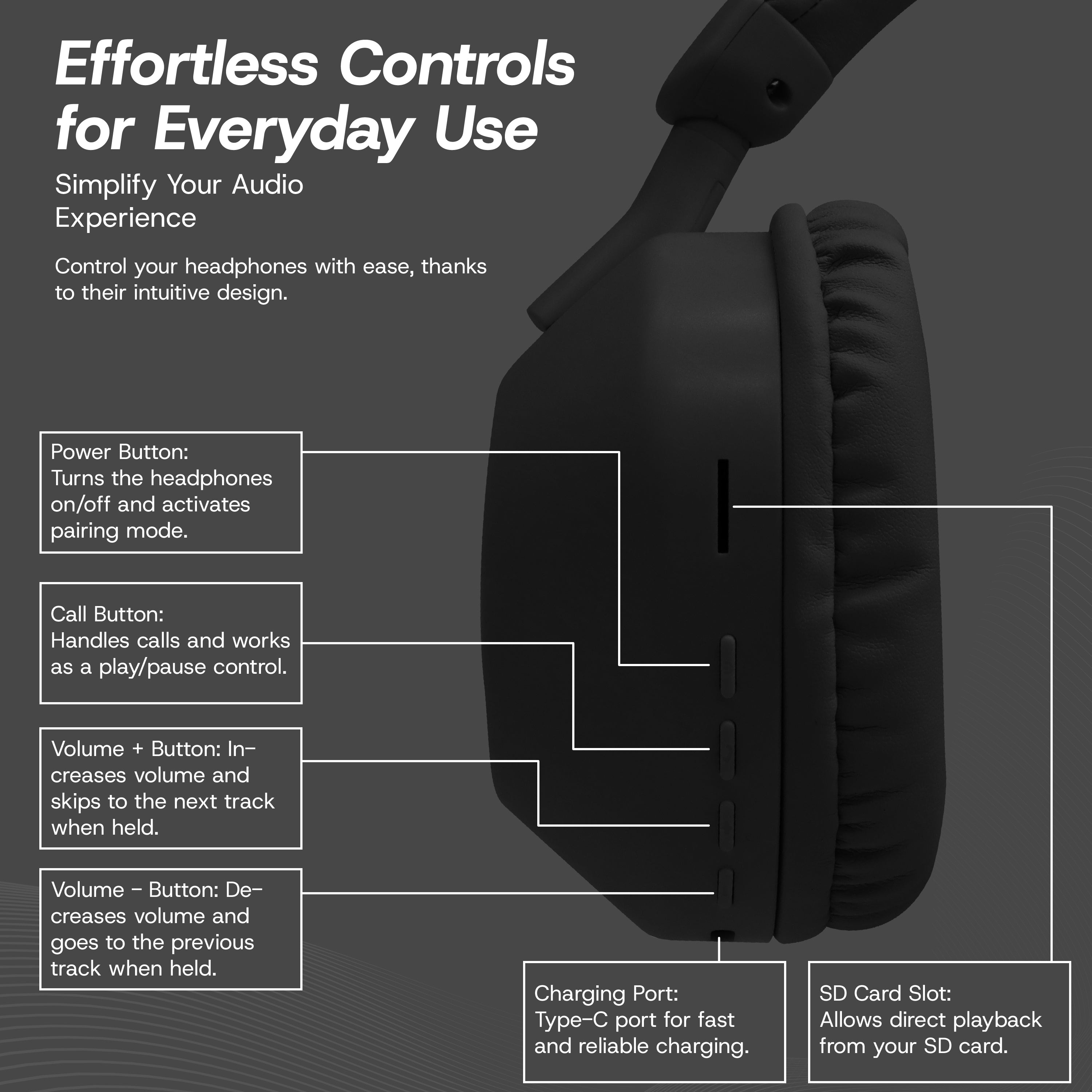 Aura Wireless Noise Isolating Headphones