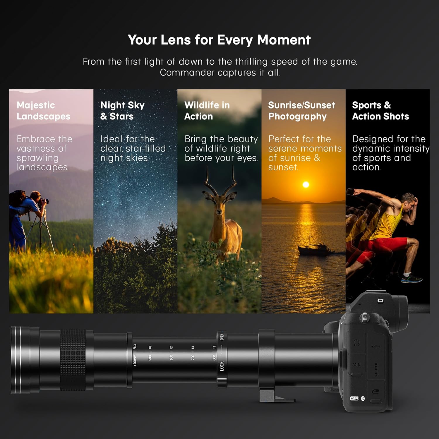 Commander 420-800mm f/8.3 Manual Telephoto Zoom Lens for Canon EOS 80D, 90D, Rebel T3, T3i, T4i, T5, T5i, T6, T6i, T6s, T7, T7I, SL1, SL2, EOS 70D, 77D, 80D, EOS 5D, II/III/IV, 6D | Camera Lens