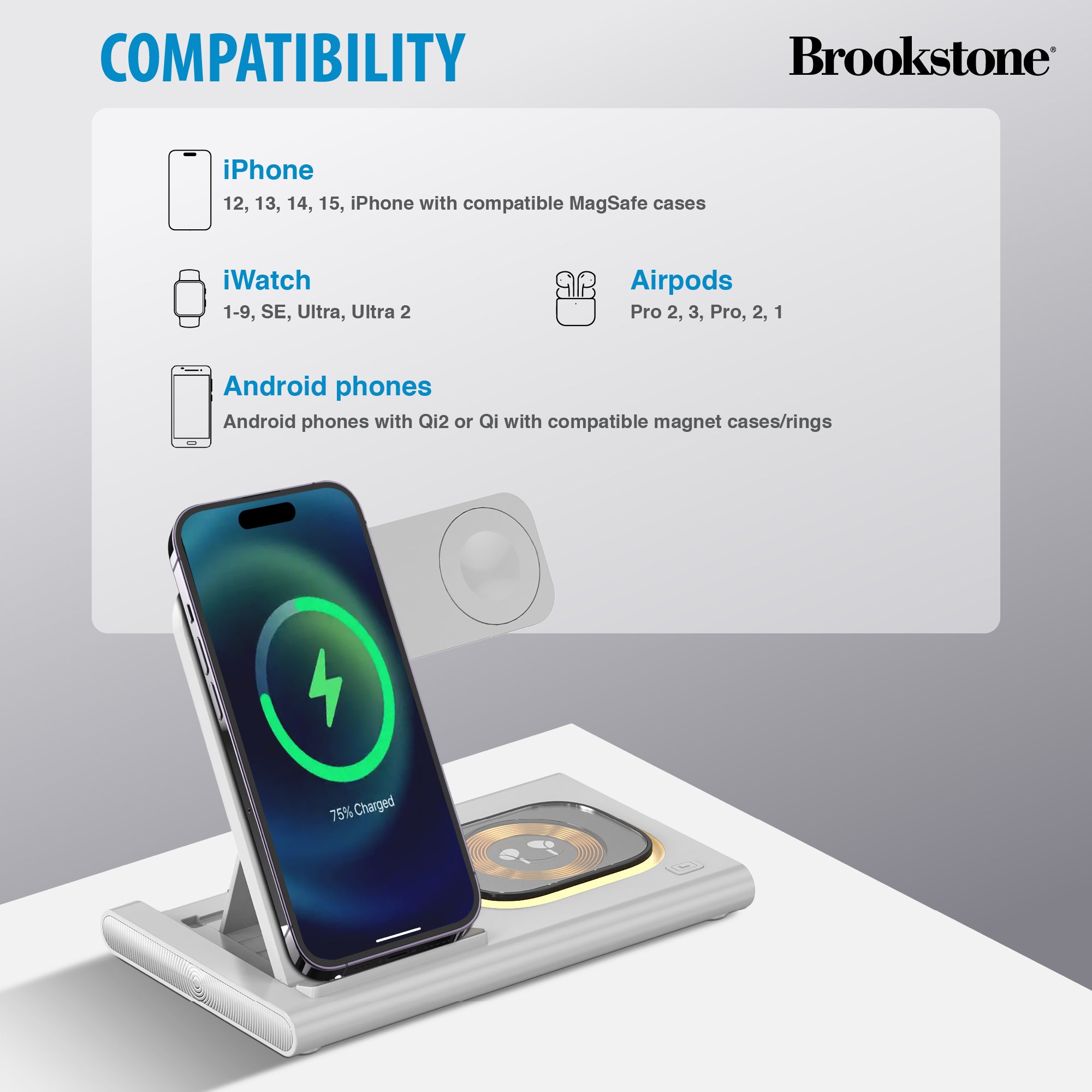 Brookstone 3-in-1 Wireless Charger Stand Fast Charging Station for iPhone 15,14,13,12 Pro Max Series, All iWatch Series, | iPhone Wireless Charging Station…